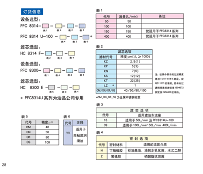 颇尔滤油机